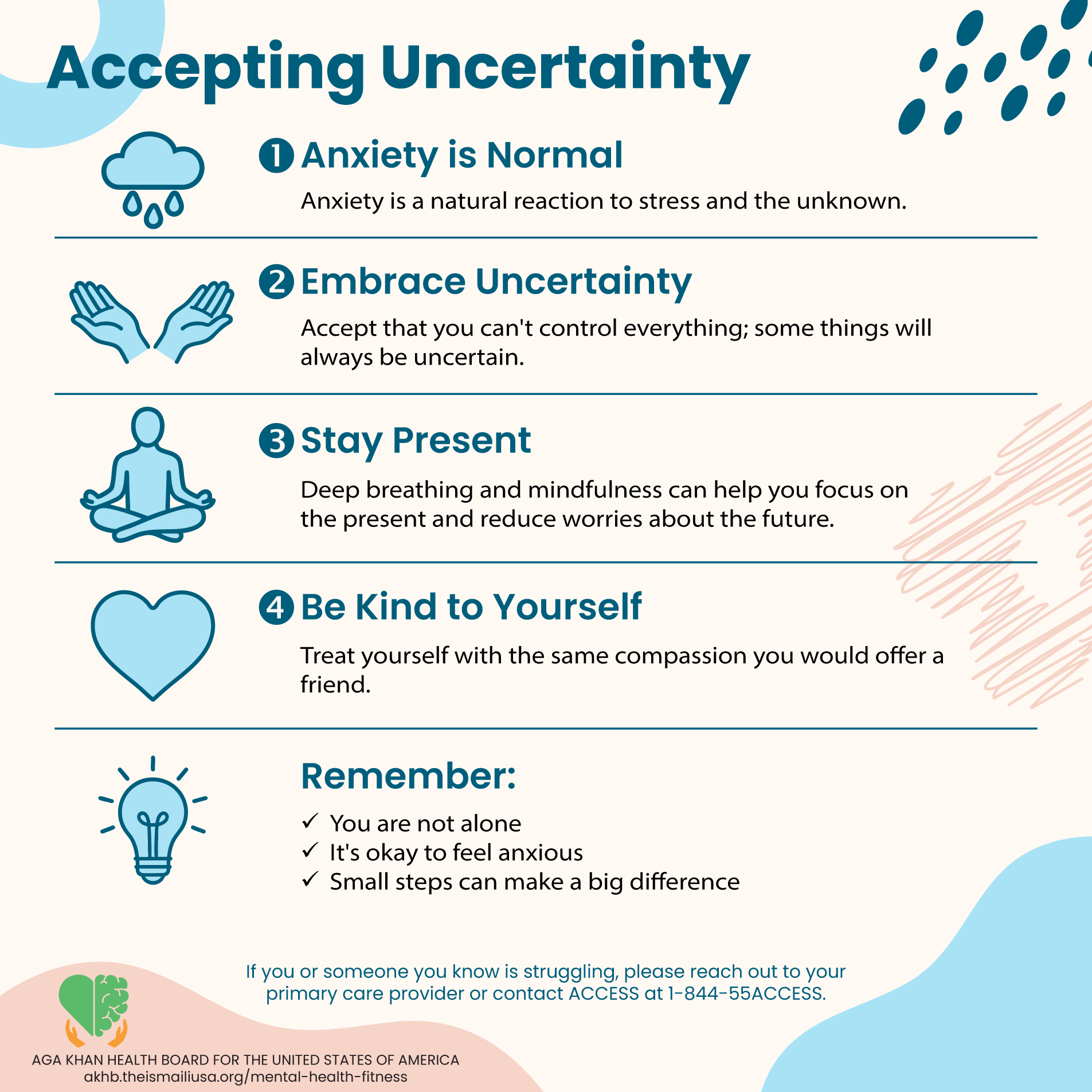 Accepting Uncertainty