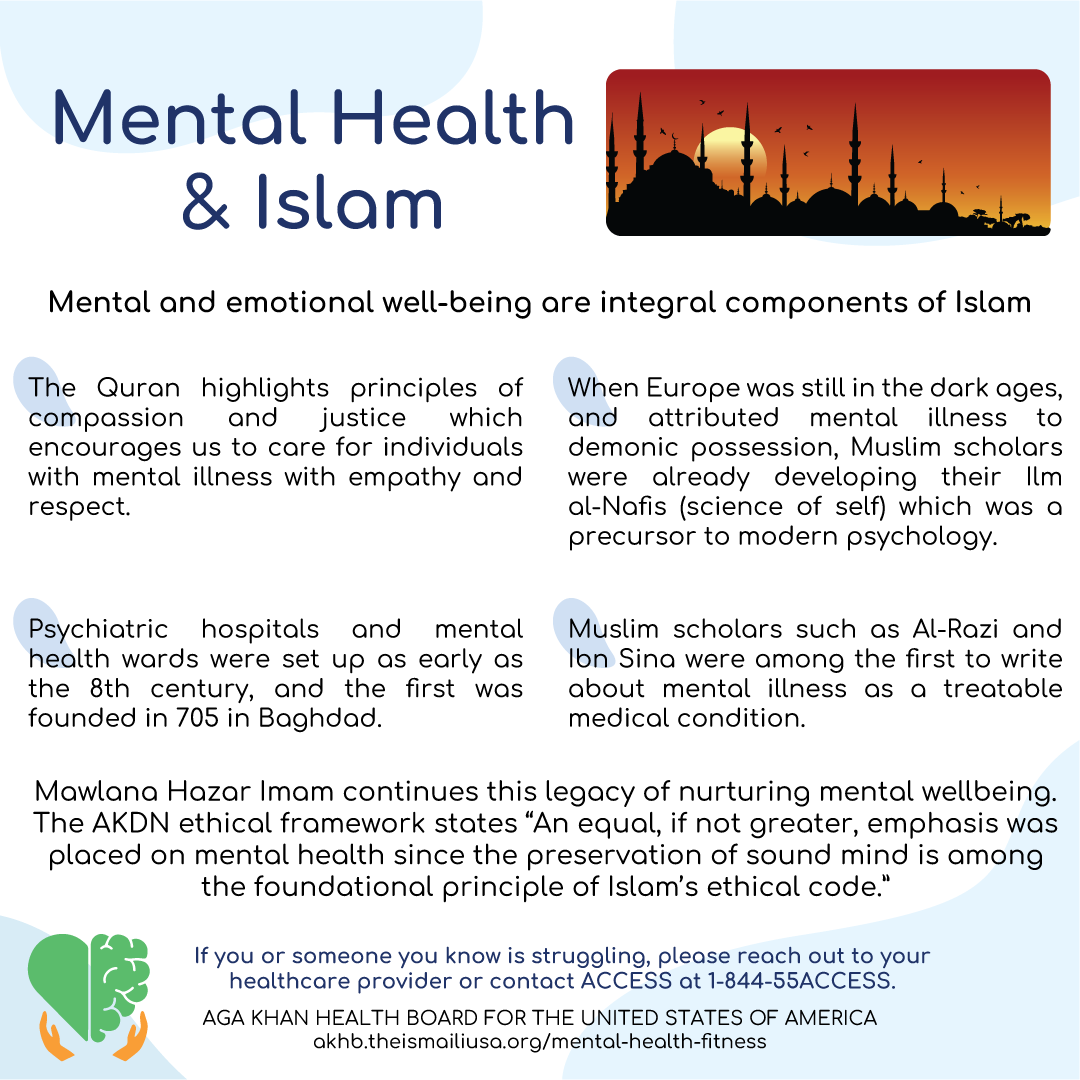 Mental Health and Islam